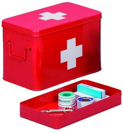 Botiquines para estar seguros en casa y en el hogar 🏡